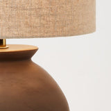 Globus Upward Table Lamp by homeblitz.in